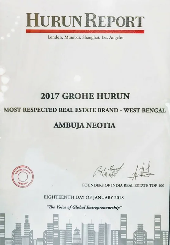Most Respected Corporate Brand West Bengal